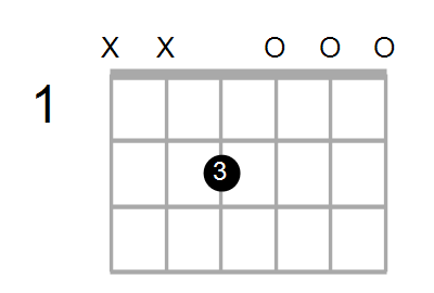 Cmaj7/E Chord